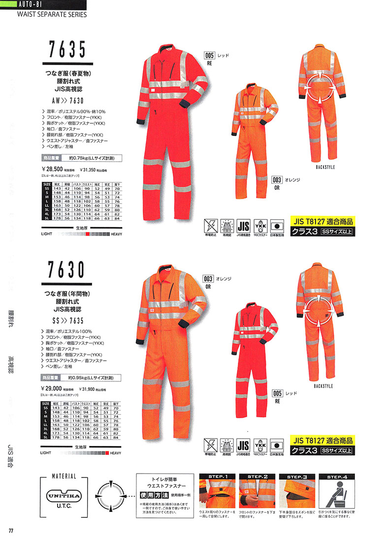 作業服 作業着の通販 神戸サヌキ 春夏 ツナギ オートバイ ツナギ P 077