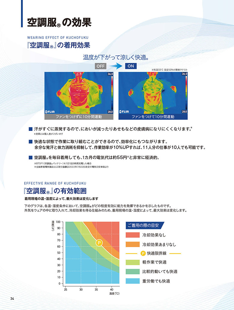 作業服 作業着の通販 神戸サヌキ 春夏 空調服 自重堂 空調服 P 034 作業服 作業着の通販 神戸サヌキ 春夏 空調服 自重堂 空調服 P 034